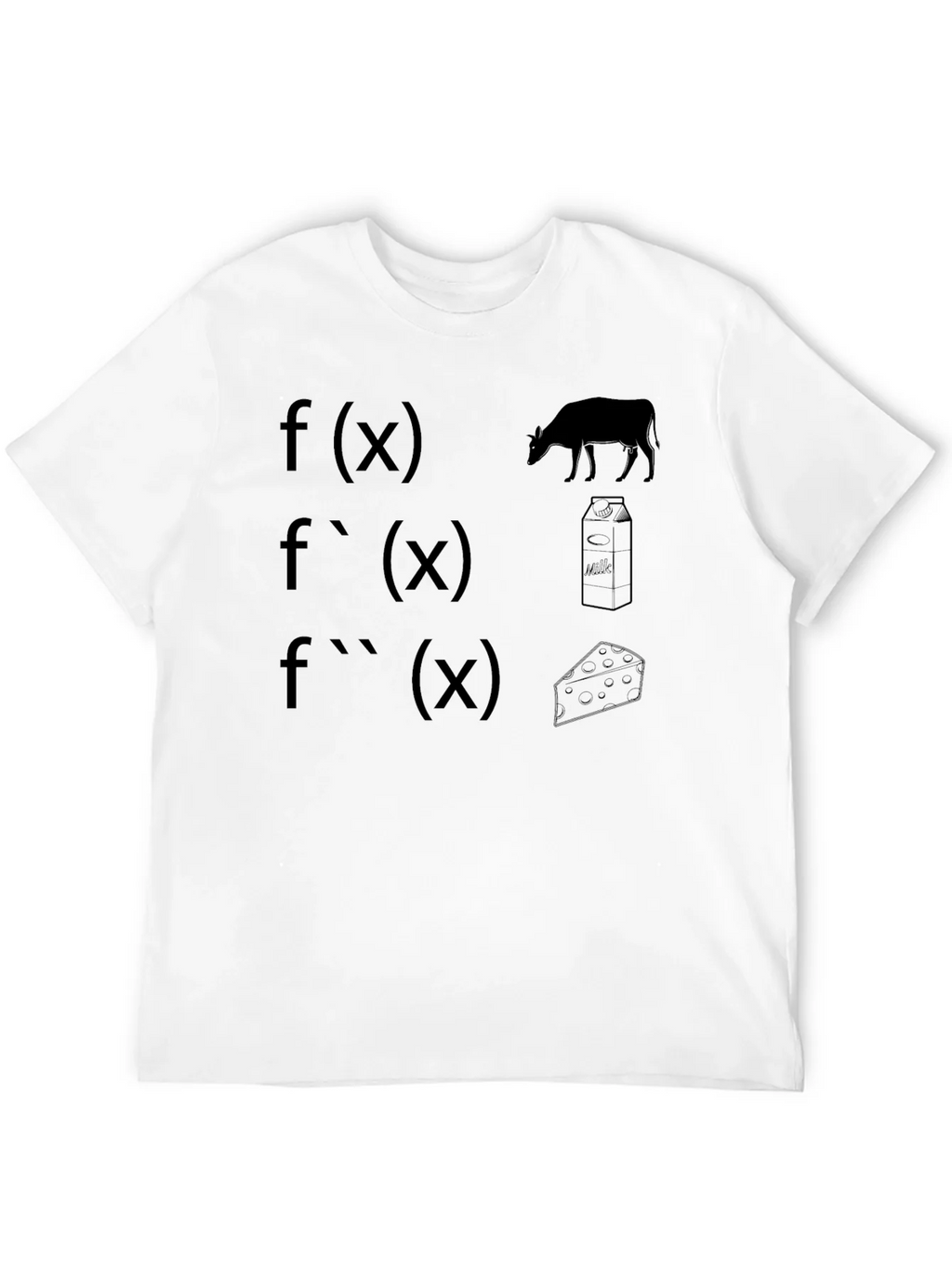 Math & Dairy Humor T-Shirt: Derivative Fun! product image 3